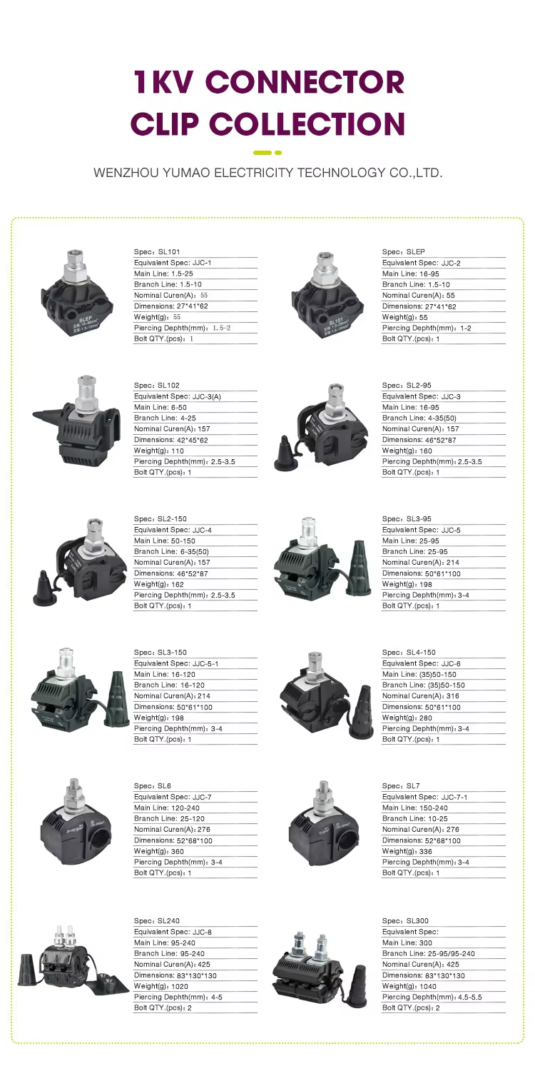 1kv Insulation Piercing Connector