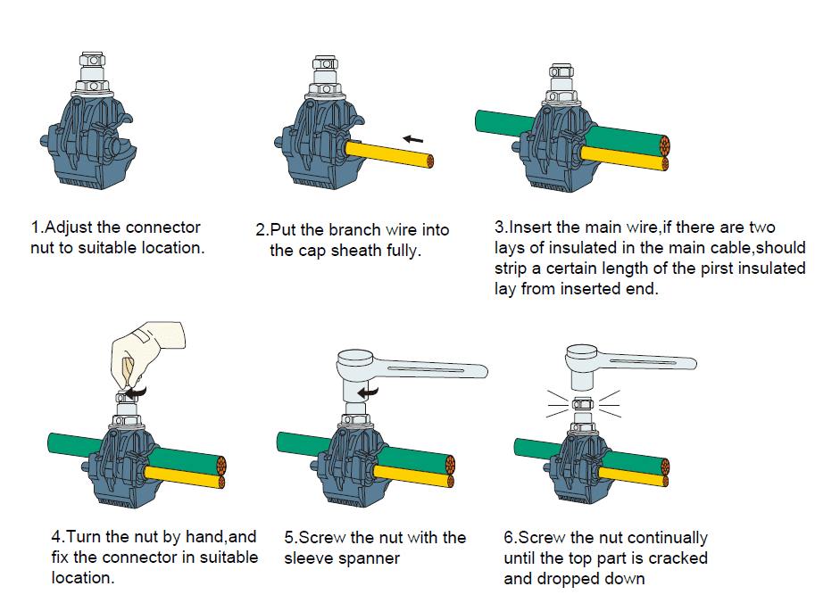 ipc connector install guide